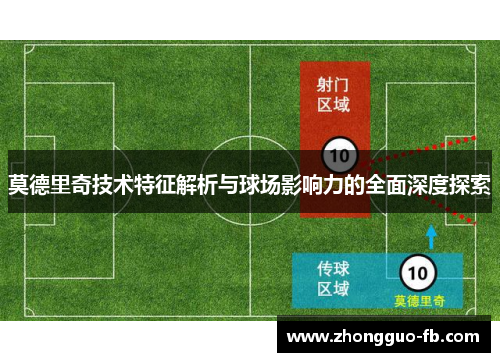 莫德里奇技术特征解析与球场影响力的全面深度探索