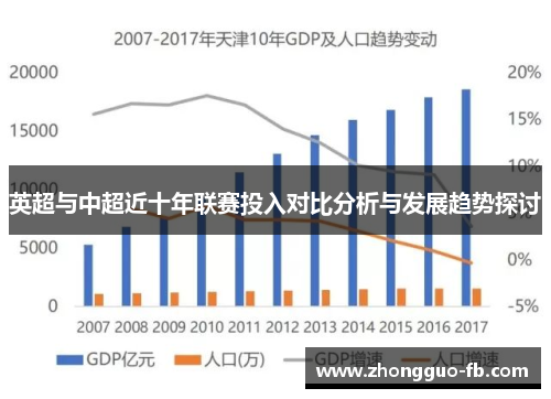 英超与中超近十年联赛投入对比分析与发展趋势探讨
