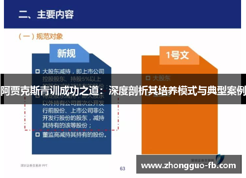 阿贾克斯青训成功之道：深度剖析其培养模式与典型案例