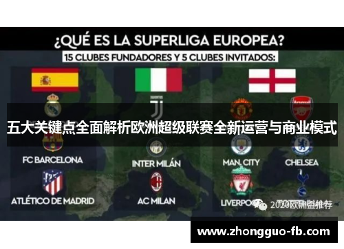 五大关键点全面解析欧洲超级联赛全新运营与商业模式 五大关键点全面解析欧洲超级联赛全新运营与商业模式