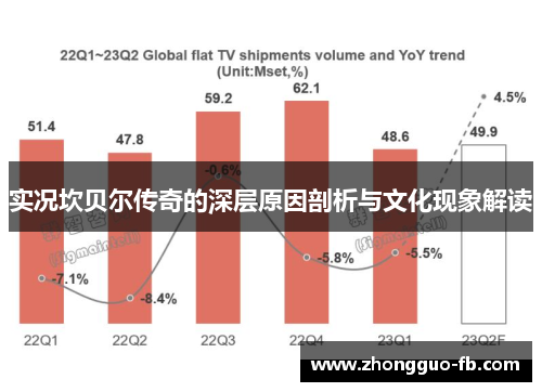 实况坎贝尔传奇的深层原因剖析与文化现象解读 实况坎贝尔传奇的深层原因剖析与文化现象解读