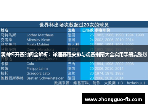 澳洲杯开赛时间全解析：详细赛程安排与观赛指南大全实用手册完整版