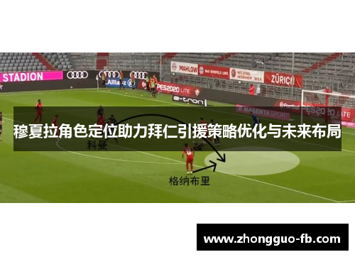 穆夏拉角色定位助力拜仁引援策略优化与未来布局