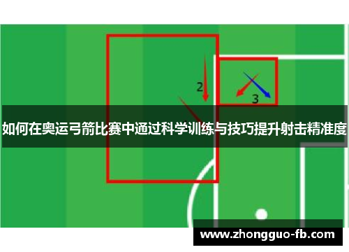 如何在奥运弓箭比赛中通过科学训练与技巧提升射击精准度