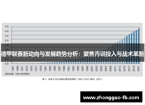 德甲联赛新动向与发展趋势分析：聚焦青训投入与战术革新