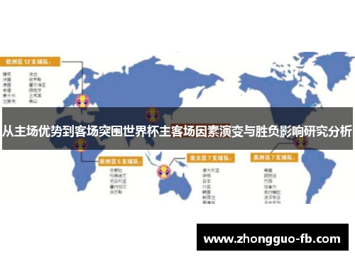 从主场优势到客场突围世界杯主客场因素演变与胜负影响研究分析 从主场优势到客场突围世界杯主客场因素演变与胜负影响研究分析