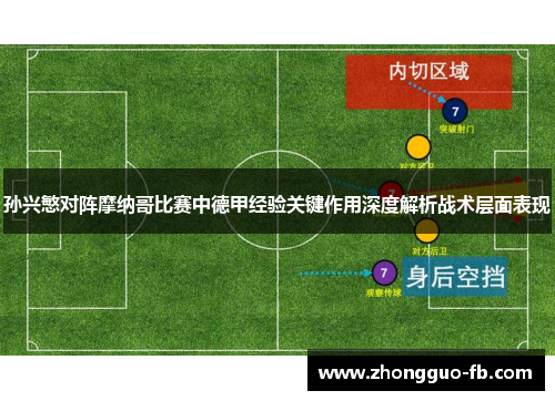 孙兴慜对阵摩纳哥比赛中德甲经验关键作用深度解析战术层面表现