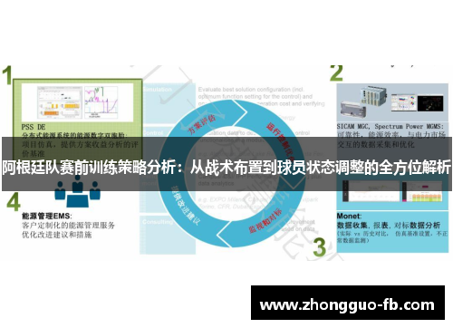 阿根廷队赛前训练策略分析：从战术布置到球员状态调整的全方位解析
