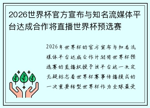 2026世界杯官方宣布与知名流媒体平台达成合作将直播世界杯预选赛