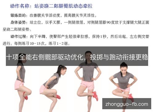十项全能右侧髋部驱动优化,投掷与跑动衔接更稳 十项全能右侧髋部驱动优化,投掷与跑动衔接更稳